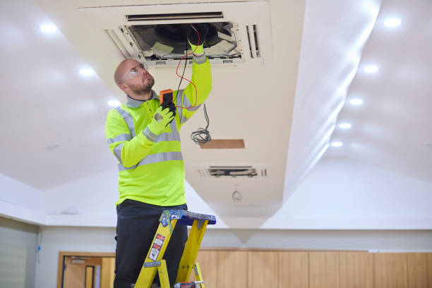 Best Commercial HVAC in Red Oak, NC